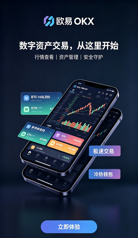 欧交易所app官方资产安全保障问答